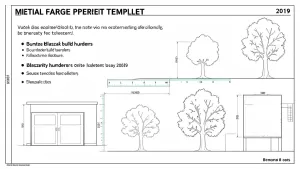 blaszak zgłoszenie budowy garażu blaszanego wzór 2019