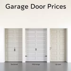 Bramy garażowe ceny