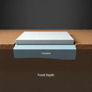 Płyta fundamentowa a głębokość przemarzania