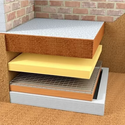 Płyta fundamentowa krok po kroku