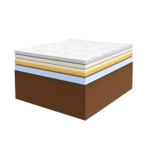 Warstwy płyty fundamentowej